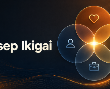 konsep ikigai